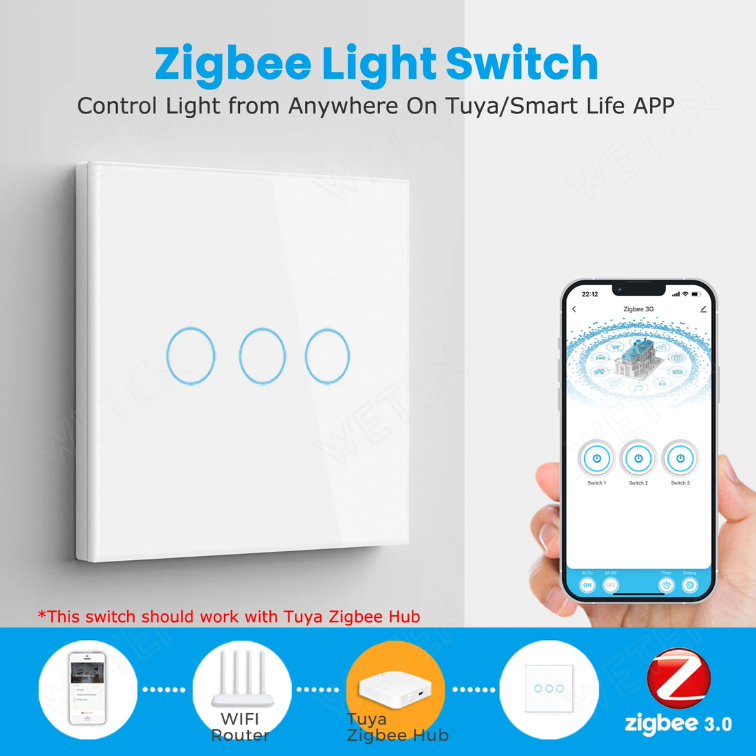 Tuya Zigbee Smart Wall Touch Light Switch No Neutral No Capacitor, Support Alexa Google Home, Home Assistant via Zigbee2mqtt