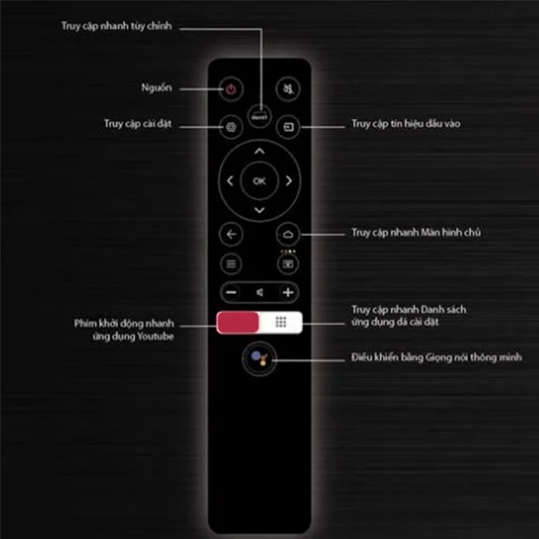 Bluetooth Voice Remote Control RC890 for Casper Android Full HD Smart TV 43FG5000 Google Assistant Control